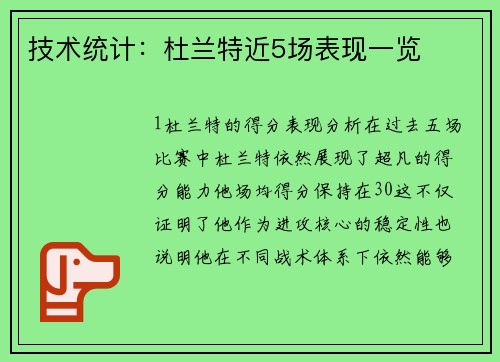 技术统计：杜兰特近5场表现一览